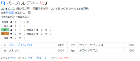 CapD20210420_2