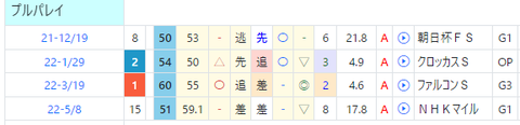 CapD20220527_3