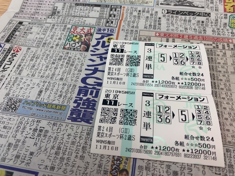 東京スポーツ杯２歳Ｓの馬券