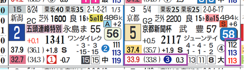 中山９Ｒ