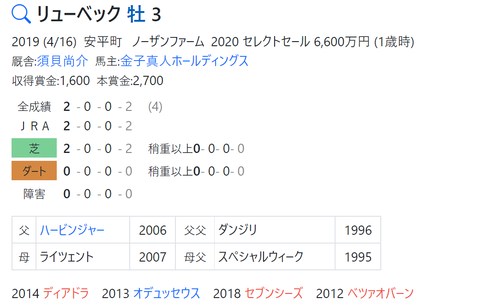 CapD20220323_24