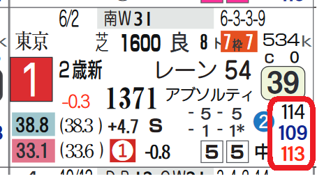 サリオス(初戦)