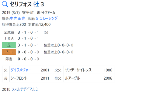 CapD20220601_2