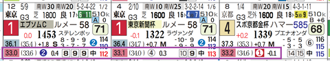 トロヴァトーレ（上がり）