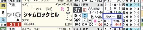 札幌4R2