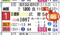 hc02202511