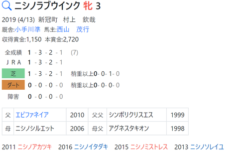 CapD20220513_2