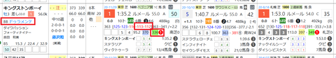 キングストンボーイ