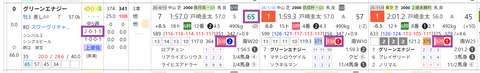 グリーンエナジー