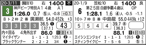 CapD20200401_24