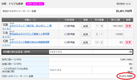 3回目のキャリーオーバー