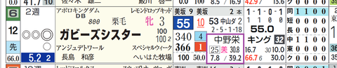 中山４Ｒ２