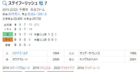 CapD20220622_4