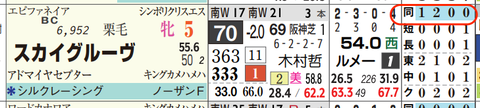hc05222711-7