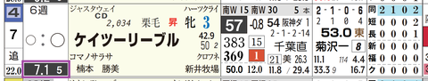 新潟8R3