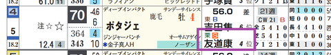 ポタジェ(友道厩舎)