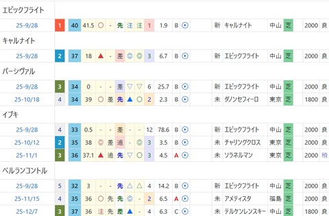 スクリーンショット_14-12-2025_13442_cyber-mm.jp