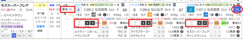 モズスーパーフレア