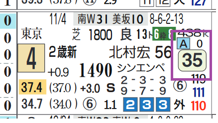 中山３Ｒ