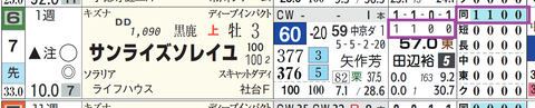 中山１０Ｒ２