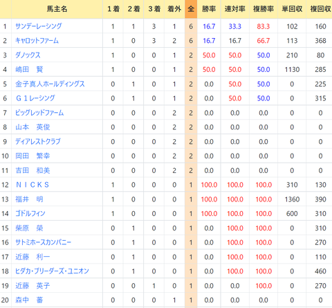 CapD20220209_6