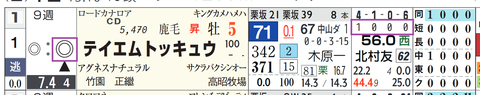 中山１０Ｒ２