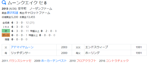 CapD20210511_4