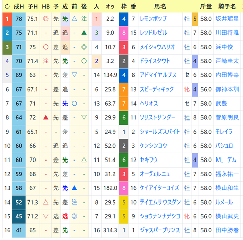 CapD20231202_9