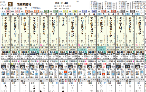 スクリーンショット 2020-02-28 13.05.38