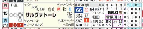 東京１０Ｒ３