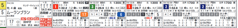 5R⑤ムーランブラン