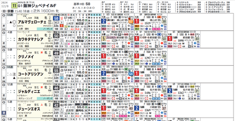 阪神ＪＦの想定１