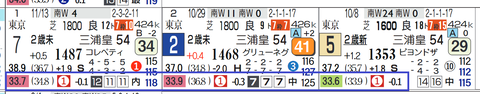 中山５Ｒ