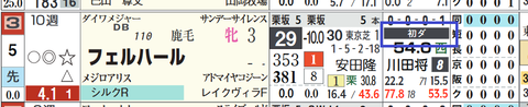 1Ｒ⑤フェルハール（「初ダ」）