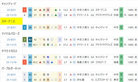 スクリーンショット_14-12-2025_13939_cyber-mm.jp