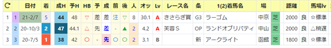 CapD20210428_5