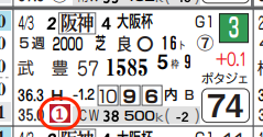 lhc09223411-16