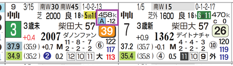 中山５Ｒ２