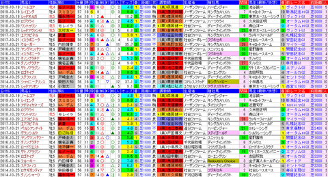 「データパック」富士S