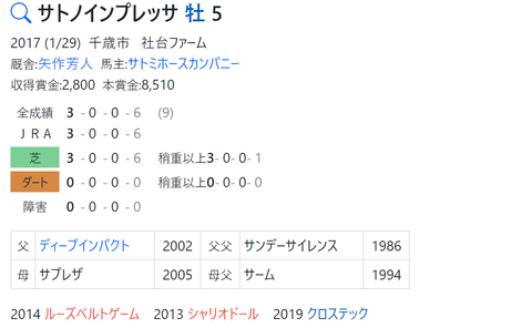 CapD20220323_2