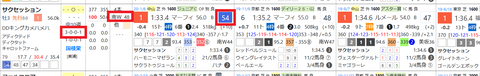 サクセッション
