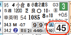 lhc09215111-13