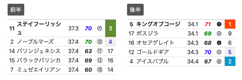 スクリーンショット 2020-06-01 12.58.27