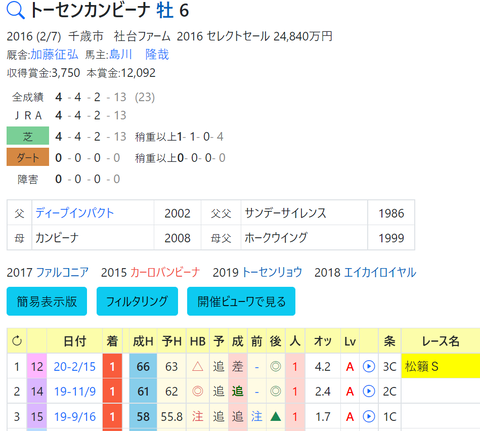 CapD20220520_3