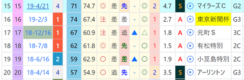 CapD20220202_5