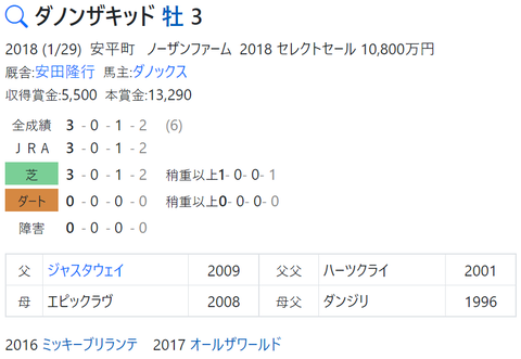 CapD20211116
