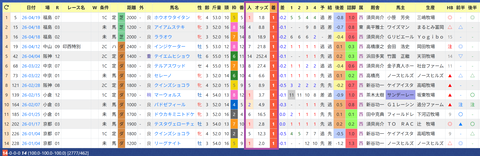 田山旺佑騎手２