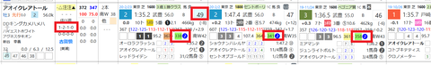 アオイクレアトール