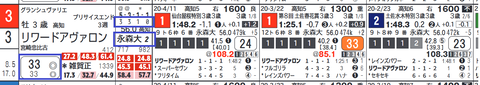 高知7R