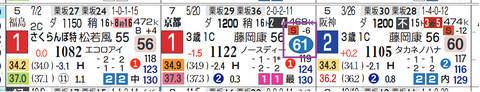 京都１０Ｒ